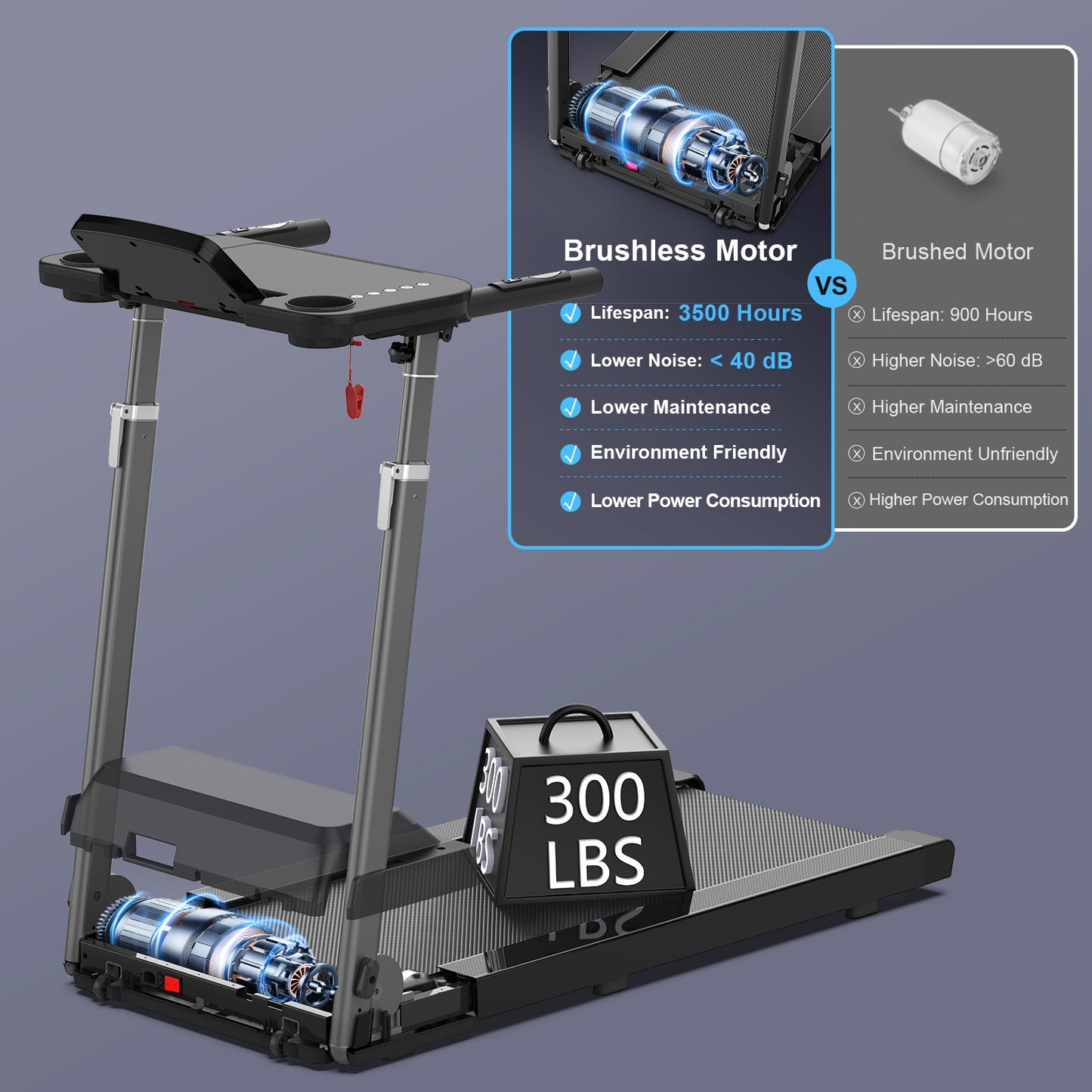 Premium Heimtrainer-Laufband 500kg - Elektrisches Cardio-Training für Home-Gym