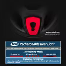 Premium LED Fahrradhelm - Wiederaufladbar mit integriertem Sonnenbrille-Visier
