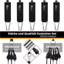 Widerstandsbänder-Set mit Zugseil - Workout und Krafttraining