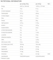 Applied Nutrition Critical Mass PROF. 6kg(Vanille/White Chocolate)