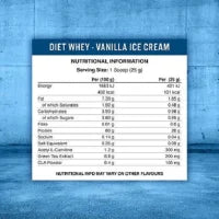 Applied Nutrition Diet Whey 1kg(Erdbeere/Banane/Schocolate/Vanille)