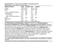 Applied Protein Crunch Bar 12x62g - Knusprige Proteinriegel in 2 Geschmacksrichtungen