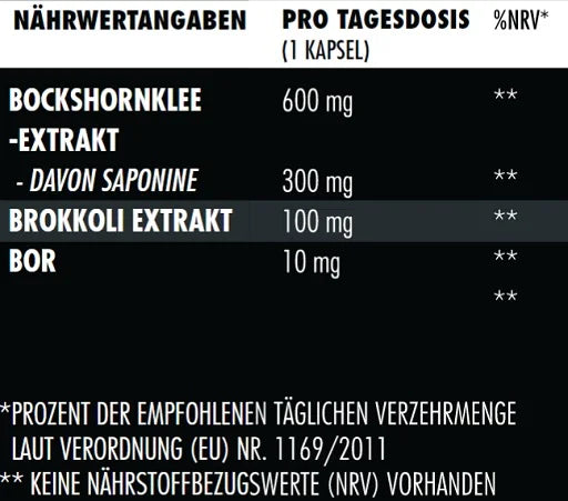 Big Zone Bor+ 90 Kapseln - Premium Mineralstoff-Supplement