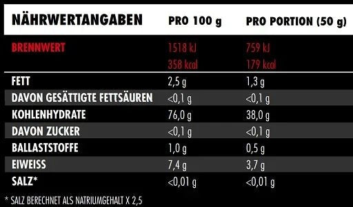 Big Zone Rice Meal 3000g - Kohlenhydrat Pulver | Natürliche Energiequelle aus Reis - jostefitvita.de