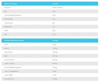 BioTech Diet Shake 720g - Nahrungsergänzung in 7 Geschmacksrichtungen - jostefitvita.de