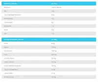 BioTech Diet Shake 720g - Nahrungsergänzung in 7 Geschmacksrichtungen