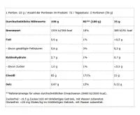 Premium Iso Whey Zero Protein Isolat 1816g - 90% Protein, Laktosefrei, 11 Geschmacksrichtungen