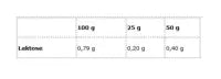 Premium Iso Whey Zero Protein Isolat 1816g - 90% Protein, Laktosefrei, 11 Geschmacksrichtungen