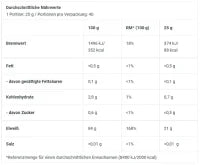 BioTech Iso Whey Zero Clear 1000g - Hochwertiges Molkenprotein Isolat