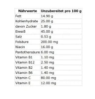 Body Attack Carb Control - Riegel 100g (15 Riegel) OHNE ORIG. VERP.KARTON(6 Verschiedene Geschmacks)