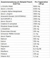 ESN Crank Pump Pro 450g - Premium Pre-Workout Booster | 4 Geschmacksrichtungen