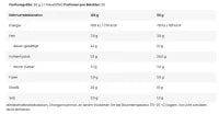 FA Nutrition Pfannkuchen Pulver 1000g - 3 Geschmacksrichtungen