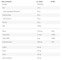 GN Narc Focus Zero RTD 24x250ml - Focus-Getränk in 2 Geschmacksrichtungen (zzgl. 6,00€ Pfand)