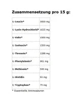IronMaxx Aminosäure Pulver 500g - 4 Geschmacksrichtungen