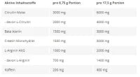 Kevin Levrone Shaaboom Pump Pre-Workout 385g - 3 Geschmacksrichtungen