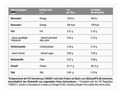 MST - Best Isolate Protein 2010g(Schocolate/Erdbeere/Cookies&Cream/Vanille)