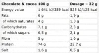 Nutrend Whey Core 900g - Premium Molkenprotein Pulver für Muskelaufbau