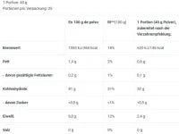 Premium Rice Pudding Kohlenhydrat Supplement 1000g - Reisbasis - jostefitvita.de