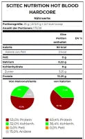 Scitec Hot Blood Pre-Workout 700g - Training Supplement 4 Geschmacksrichtungen