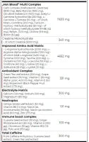 Scitec Hot Blood Pre-Workout 700g - Training Supplement 4 Geschmacksrichtungen