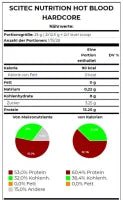 Scitec Hot Blood Pre - Workout 700g - Training Supplement 6 Geschmacksrichtungen - jostefitvita.de