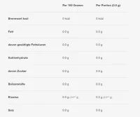 Sinob Premium Nährstoff Kapseln 60 Stück - Vitamine & Mineralstoffe