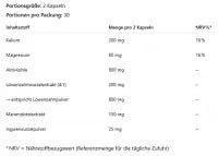 Applied Nutrition Premium Kapseln 60 Stück - Nahrungsergänzung - jostefitvita.de