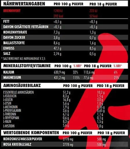 Big Zone EAA Aminosäuren 500g - 9 Essentielle Aminosäuren | 6 Geschmacksrichtungen - jostefitvita.de