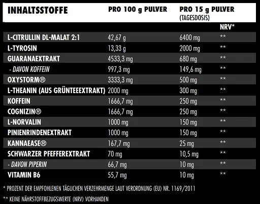 Big Zone Shelter 2.0 450g - Premium Casein Protein | Langzeitprotein für die Nacht - jostefitvita.de