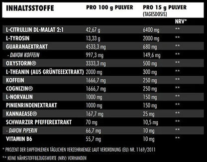 Big Zone Shelter 2.0 450g - Premium Casein Protein | Langzeitprotein für die Nacht - jostefitvita.de