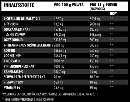 Big Zone Shelter 2.0 450g - Premium Casein Protein für die Nacht