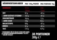 Big Zone Vasolyte Pulver 300g Erdbeer - Rhabarber - Premium Nahrungsergänzung - jostefitvita.de