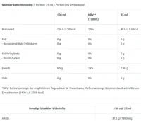 BioTech AAKG 7800 Ampullen 20x25ml - L - Arginin Shots 1 Geschmäcker - jostefitvita.de