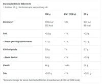 BioTech Iso Whey Zero Clear 1000g - Transparentes Molkenprotein Isolat | Pfirsich - Eistee, Zitrone, Blutorange, Tropical, Kirsche - jostefitvita.de