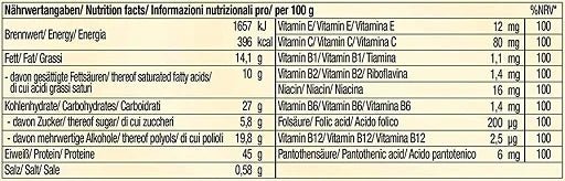 Body Attack Carb Control Proteinriegel 100g EINZELN - Knuspriges Karamell mit reduziertem Kohlenhydratgehalt - jostefitvita.de