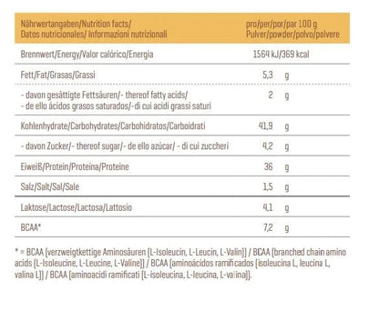 Body Attack Protein Pancake 300g - Protein - Pfannkuchenmischung Vanillegeschmack - jostefitvita.de