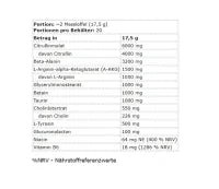 FA Nutrition Muscle Pump Pre - Workout 350g - Stimulanzienfreie Trainingsunterstützung - jostefitvita.de