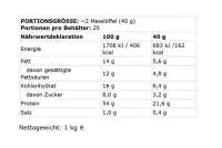 FA Nutrition WOW Protein 1kg - Premium Molkenprotein | 3 Geschmacksrichtungen - jostefitvita.de