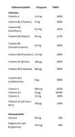 GN Vitamins Sport Complex - 120 Kapseln Multivitamin für Sportler - jostefitvita.de