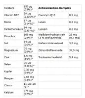 Kevin Levrone Anabolic Vita Formula - 90 Vitamin Tabletten - jostefitvita.de