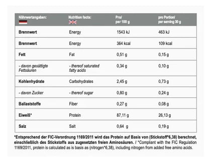 MST - Best Isolate Protein 2010g(Schocolate/Erdbeere/Cookies&Cream/Vanille)