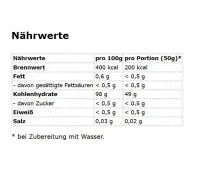 NNT Cyclo Dextrin 1000g - Premium Hochverzweigtes Zyklisches Dextrin für Ausdauer & Energie - jostefitvita.de