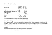NNT Whey Protein Pulver 2000g - Premium Molkenprotein für Muskelaufbau, 4 Geschmäcker