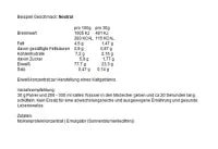 NNT Whey Protein 1000g - 7 Geschmacksrichtungen - jostefitvita.de