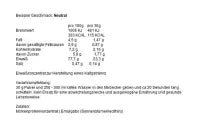 NNT Whey Protein Pulver 2000g - Premium Molkenprotein | 6 Geschmäcker - jostefitvita.de