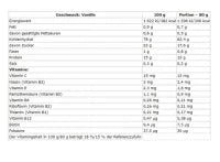 Nutrend Mass Core 5440g - Premium Weight Gainer für Masseaufbau - jostefitvita.de