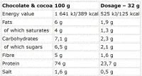 Nutrend Whey Core 1800g - Molkenprotein - Konzentrat | 4 Geschmacksrichtungen - jostefitvita.de