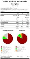 Premium Casein Complex Protein 920g - Langsam verdauliches Milchprotein in 2 Geschmacksrichtungen - jostefitvita.de