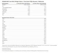 ProFuel VEGAIN MAX Gainer 3kg - Veganer Mass Gainer | 4 Geschmacksrichtungen - jostefitvita.de