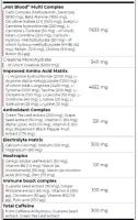 Scitec Hot Blood Pre - Workout 700g - Training Supplement 6 Geschmacksrichtungen - jostefitvita.de